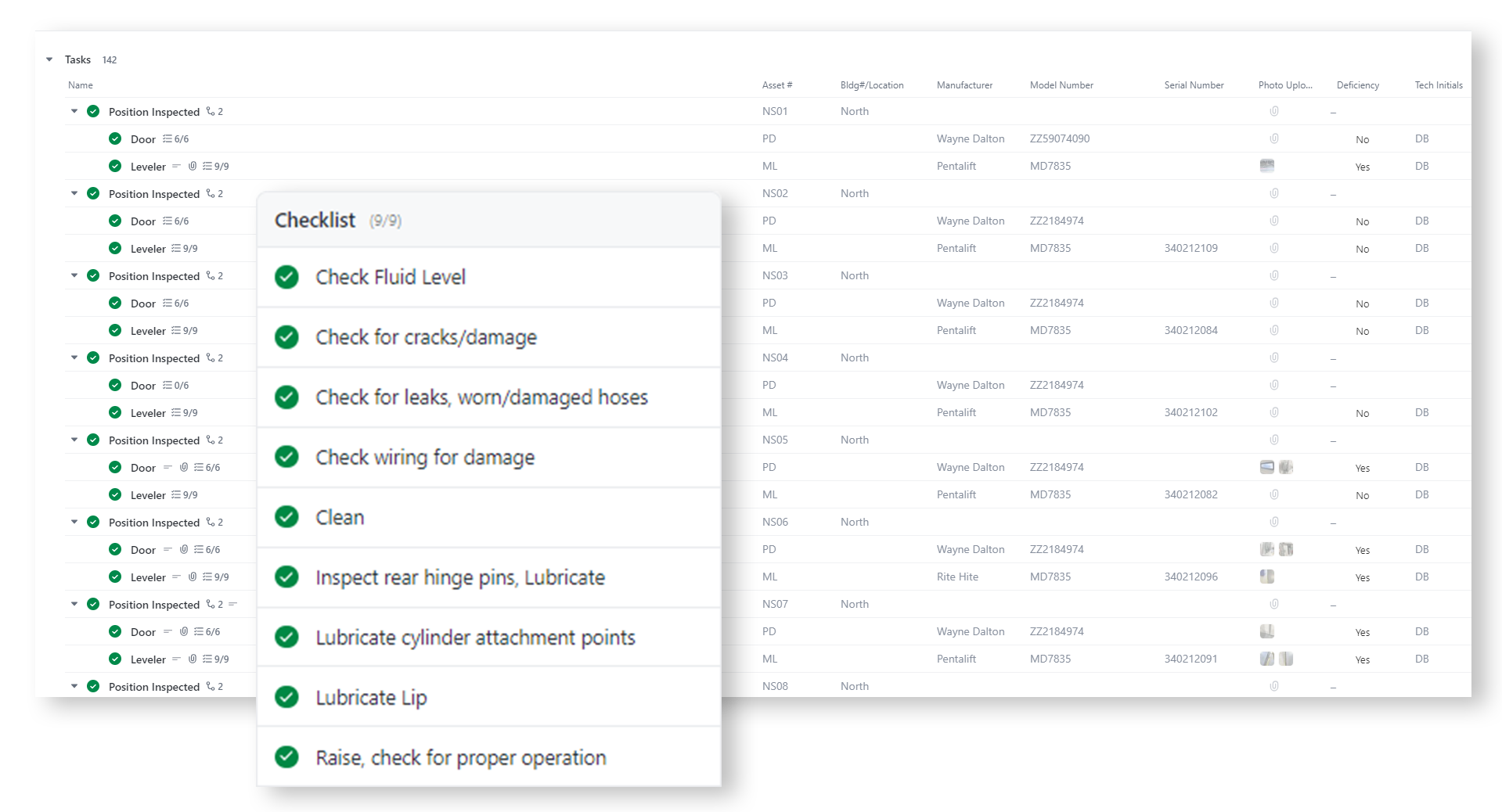 Planned Maintenance Documentation